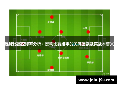 足球比赛控球率分析：影响比赛结果的关键因素及其战术意义