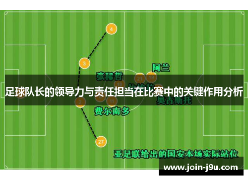足球队长的领导力与责任担当在比赛中的关键作用分析