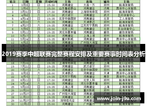 2019赛季中超联赛完整赛程安排及重要赛事时间表分析