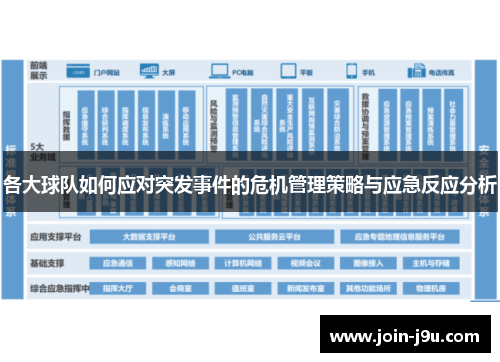 各大球队如何应对突发事件的危机管理策略与应急反应分析