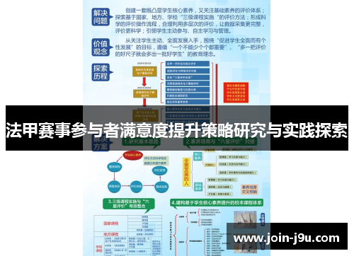 法甲赛事参与者满意度提升策略研究与实践探索