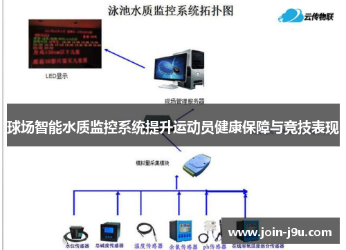 球场智能水质监控系统提升运动员健康保障与竞技表现