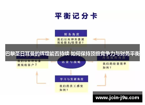 巴黎圣日耳曼的辉煌能否持续 如何保持顶级竞争力与财务平衡