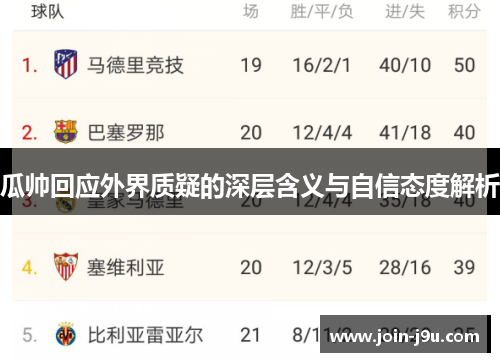 瓜帅回应外界质疑的深层含义与自信态度解析