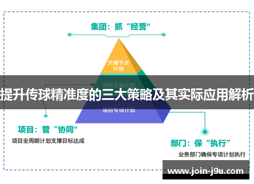 提升传球精准度的三大策略及其实际应用解析