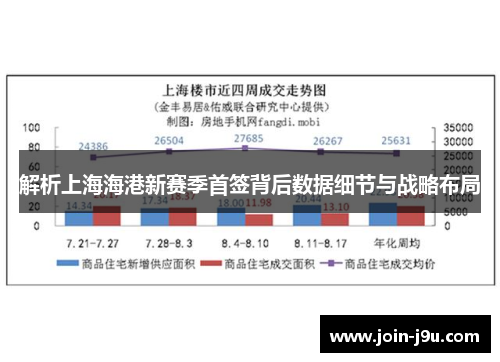 解析上海海港新赛季首签背后数据细节与战略布局