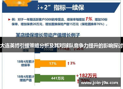 大连英博引援策略分析及其对球队竞争力提升的影响探讨