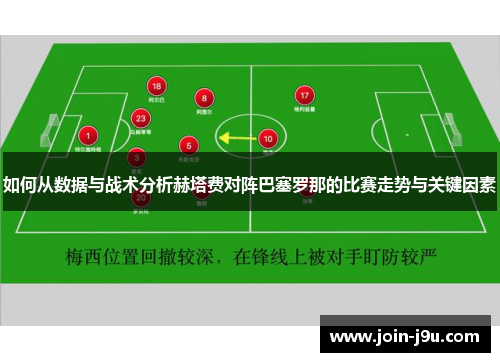 如何从数据与战术分析赫塔费对阵巴塞罗那的比赛走势与关键因素