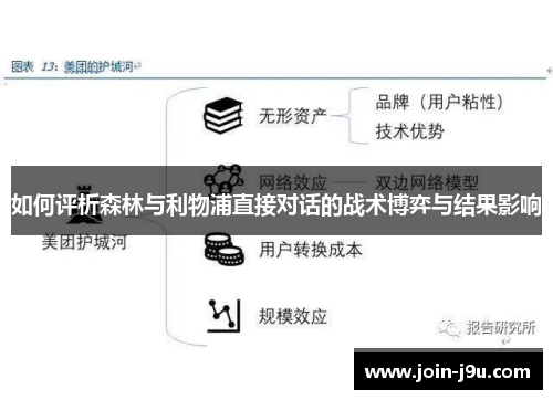 如何评析森林与利物浦直接对话的战术博弈与结果影响