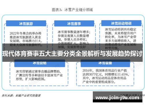 现代体育赛事五大主要分类全景解析与发展趋势探讨