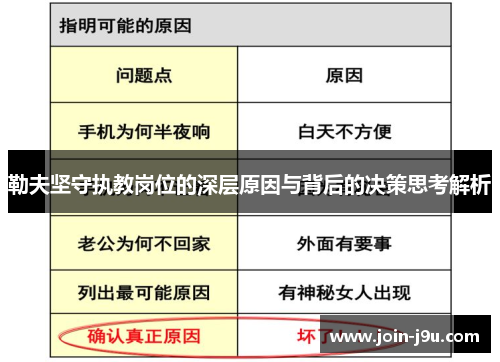 勒夫坚守执教岗位的深层原因与背后的决策思考解析