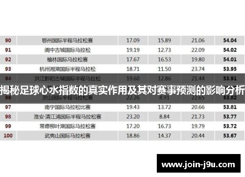 揭秘足球心水指数的真实作用及其对赛事预测的影响分析