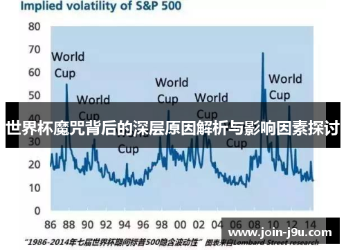 世界杯魔咒背后的深层原因解析与影响因素探讨