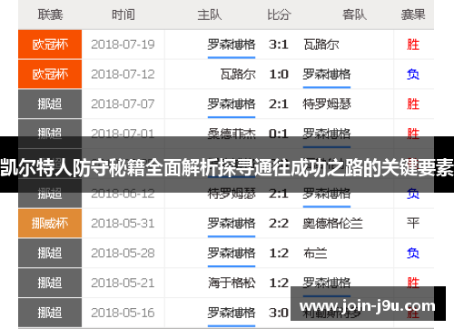 凯尔特人防守秘籍全面解析探寻通往成功之路的关键要素
