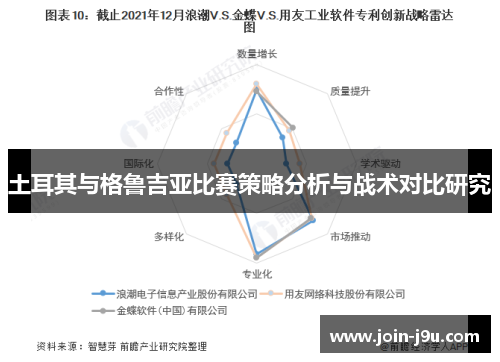 土耳其与格鲁吉亚比赛策略分析与战术对比研究