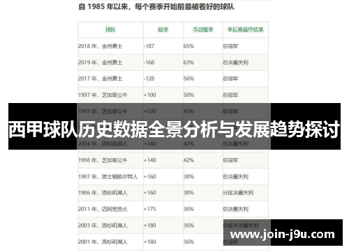 西甲球队历史数据全景分析与发展趋势探讨