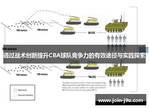 通过战术创新提升CBA球队竞争力的有效途径与实践探索